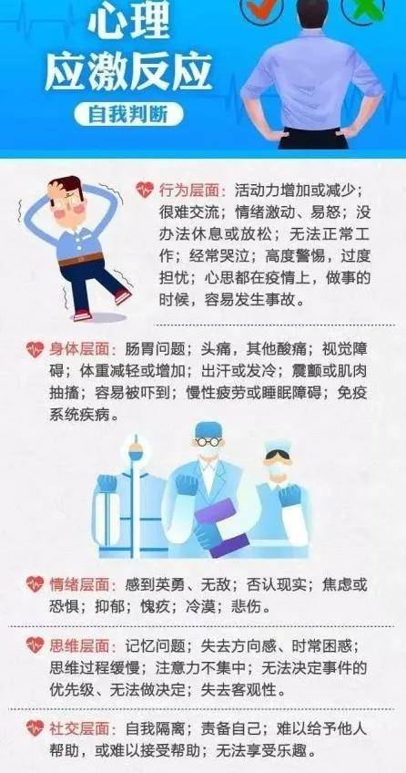 心理应激 来自搜狐网
