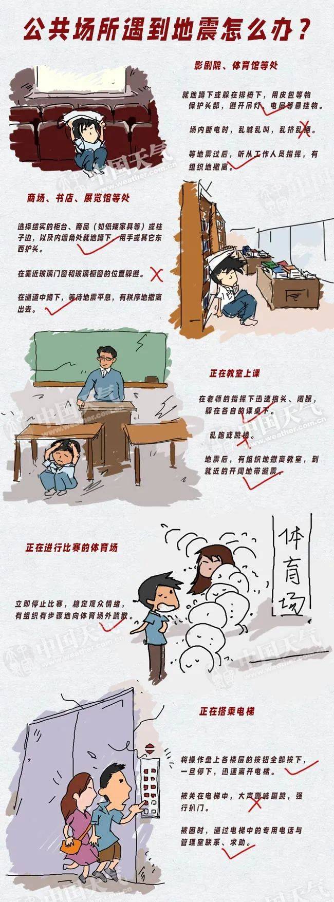 河南遭遇极端暴雨,请务必收好这份灾难自救指南!