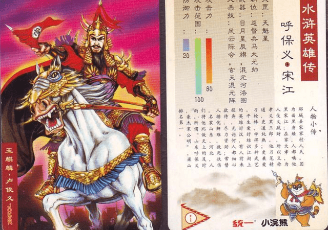 从实体转向数字,小浣熊水浒卡的魅力是否还在?