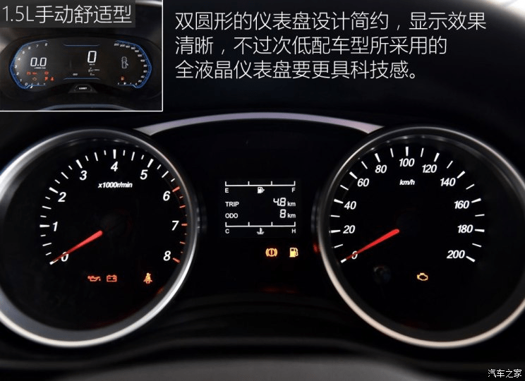 五菱宏光实车已经到店,售价曝光,又要卖疯的节奏