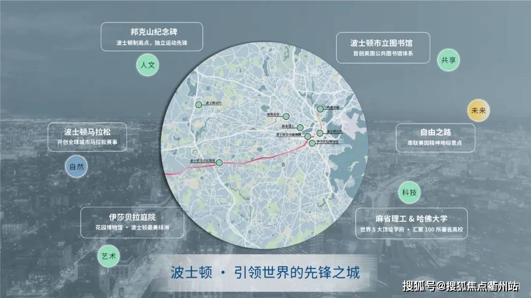 西五环首付100万起精装修(中海寰宇视界)不限价住宅