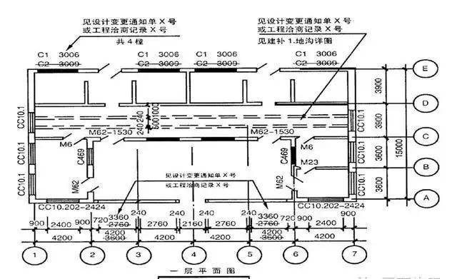 竣工验收资料不会编写?为你支支招!