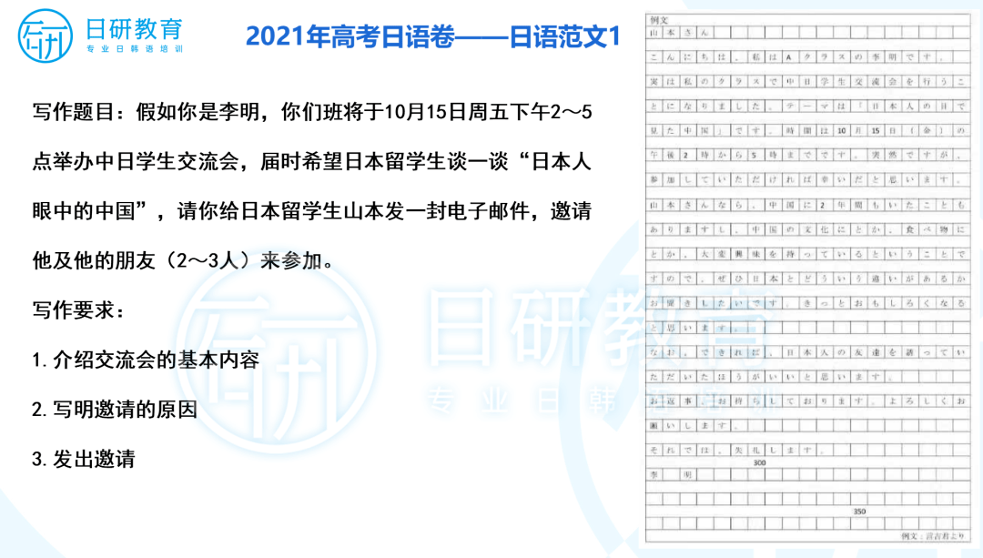 相关内容:高考日语丨作文提分写作套路分析2021年高考作文:高考直击丨