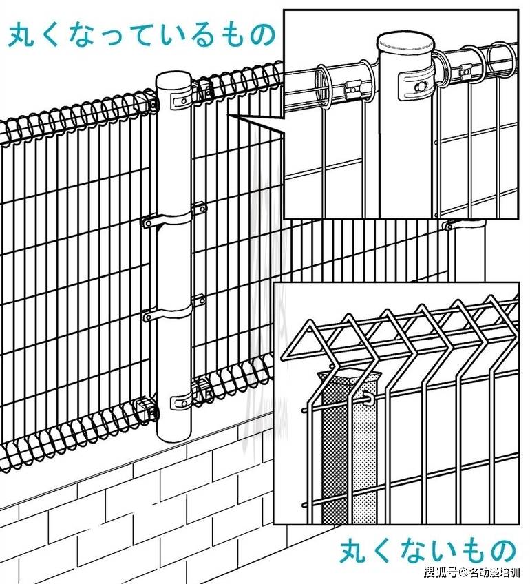 教你绘画漫画中的铁丝网