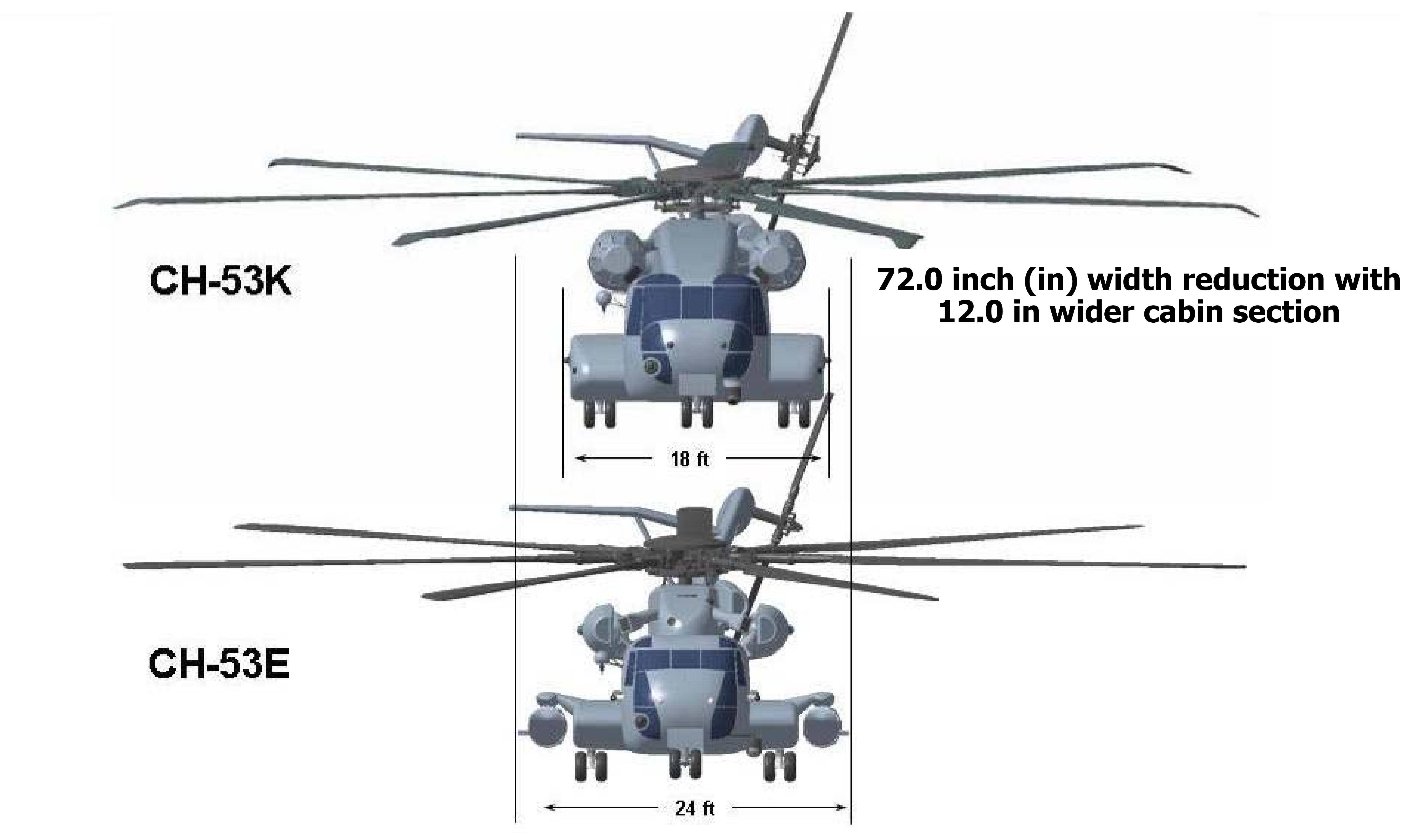 美国海军陆战队新型ch53k重型直升机进入初步运行测试