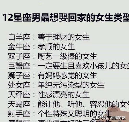 12星座被强吻的反应,婚后变成什么样,最想娶回家,说谎不眨眼