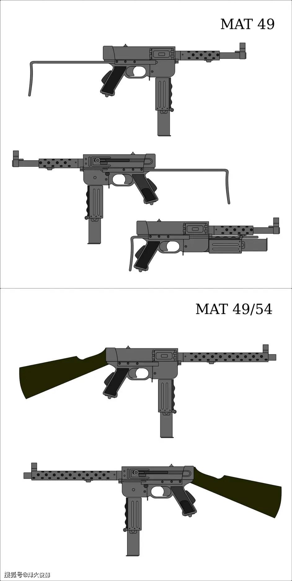 mat49式9毫米冲锋枪全长为460毫米(枪托全部伸出时为720毫米,枪管长