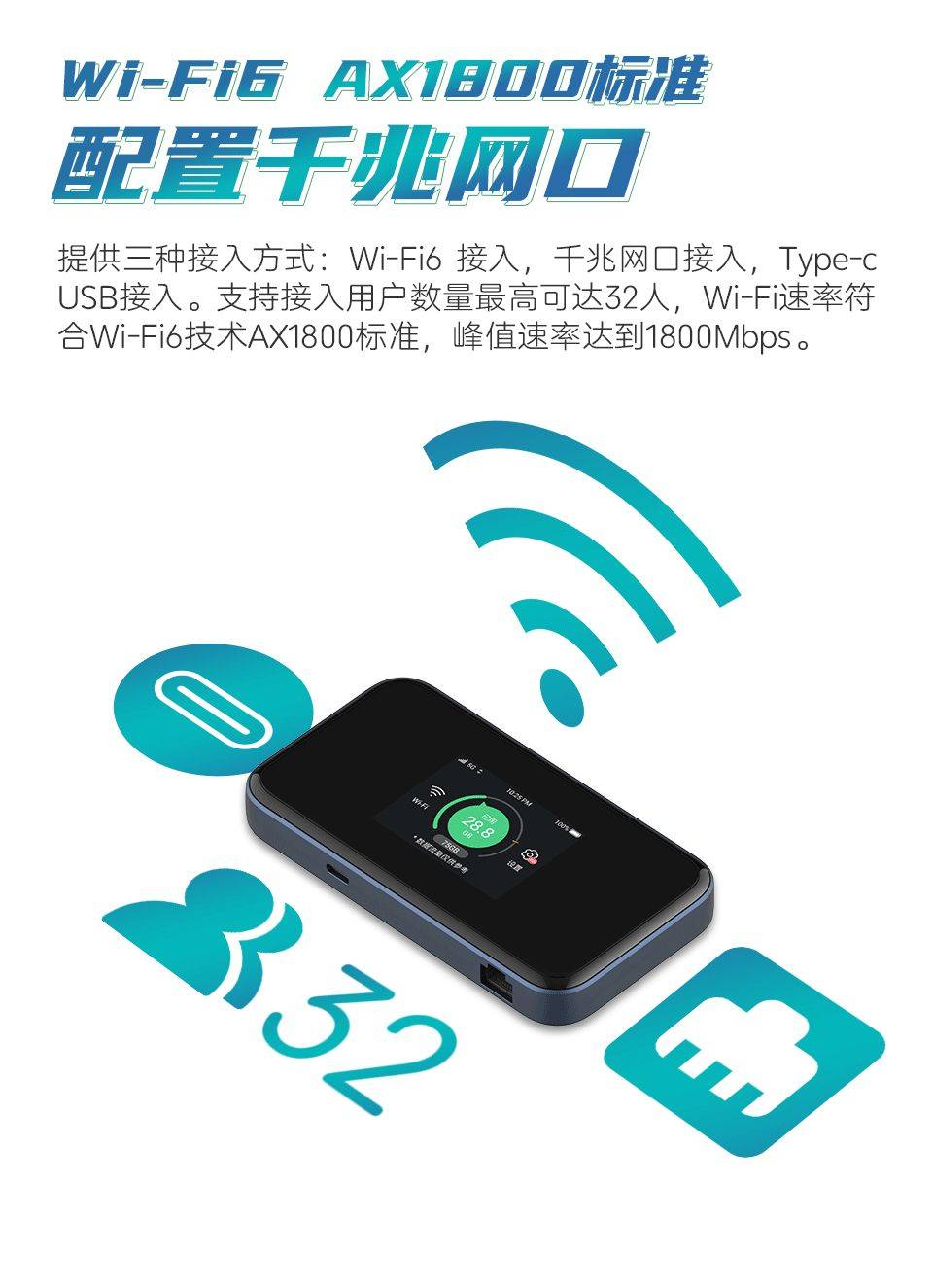 随身5g 极速连接 | 中兴随身wifi6 正式登陆国内