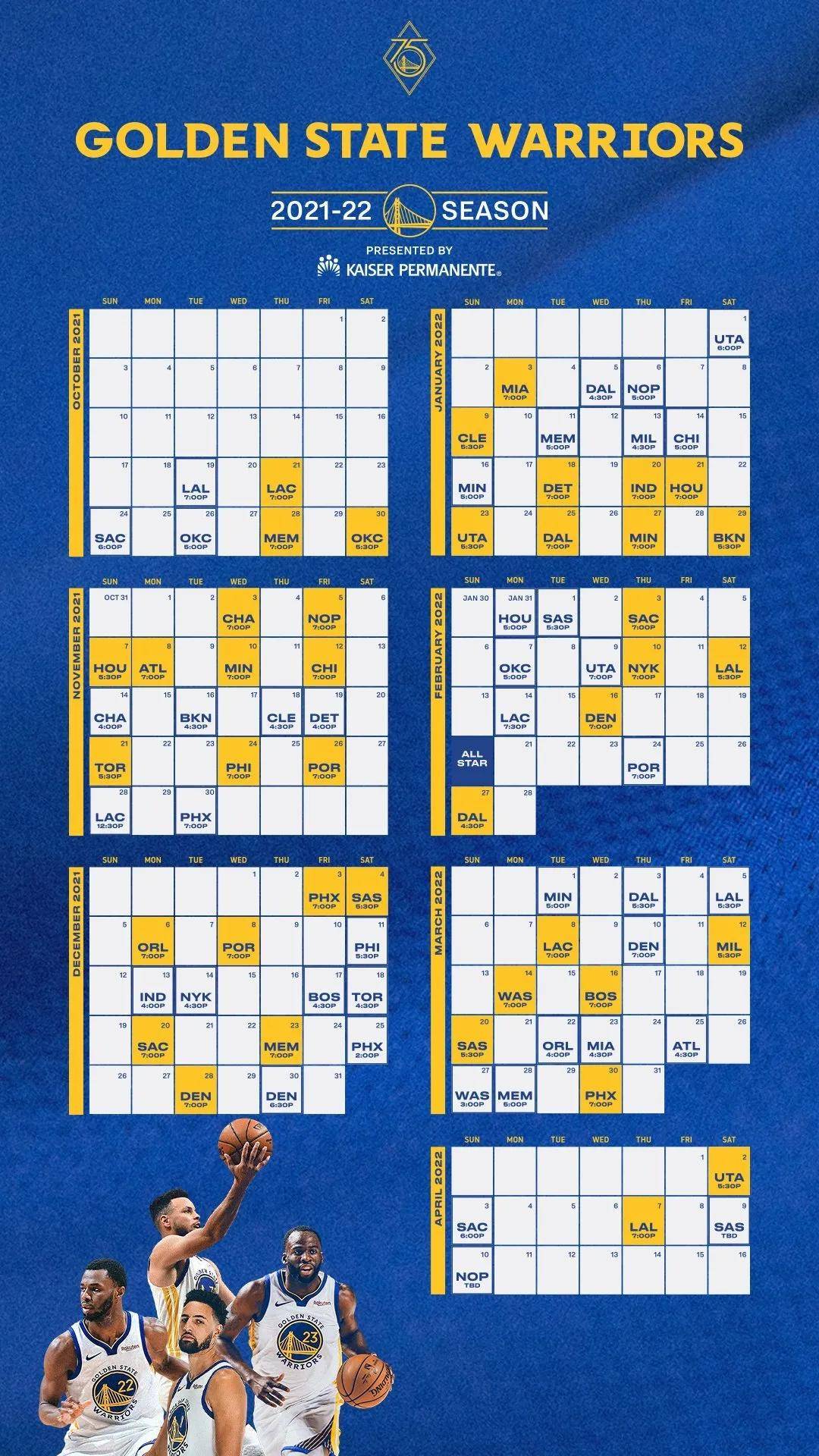 42场湖人联盟第1勇士第2篮网第3最惨的是火箭赛季