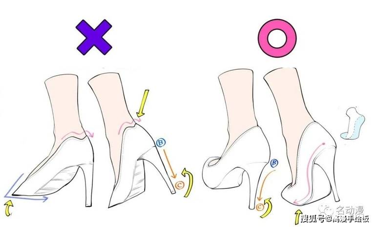 高跟鞋必学画法详解
