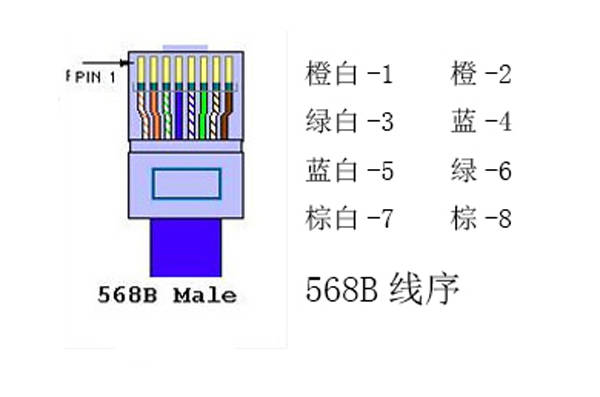 钰鑫电气告诉你如何安装蓄电池内阻监测模块?_接线