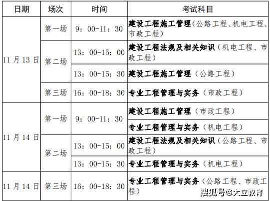 二级建造师考试分两批次,第一批9月19-20日,第二批11月13-14日_准考证