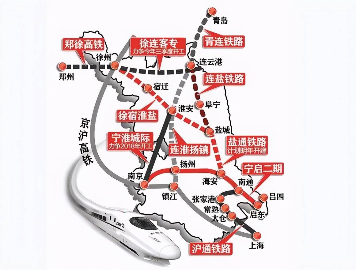 原创盐城的第一条高铁,两小时能直通上海,未来经济也要有新发展了!