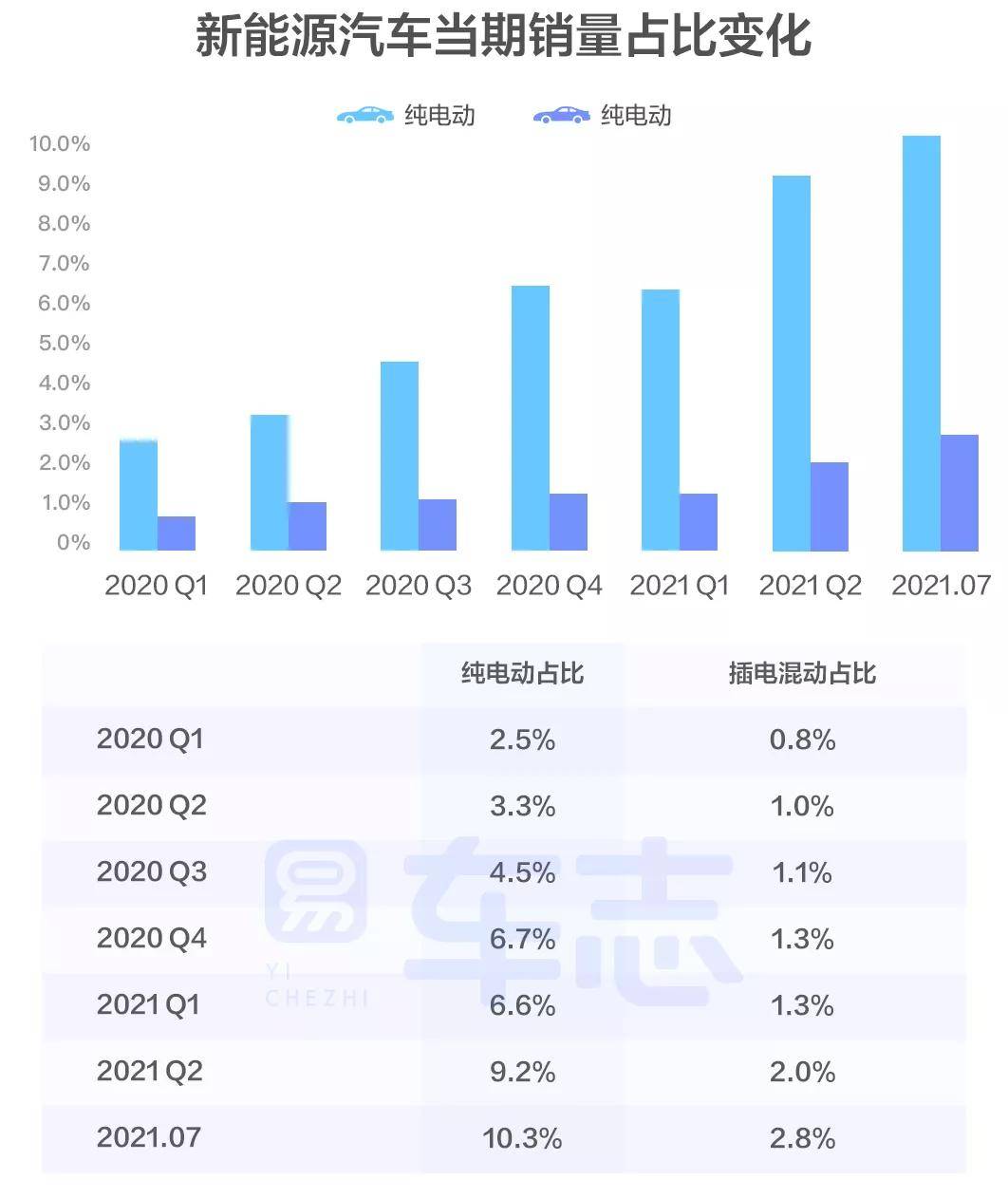 新能源汽车前十名品牌_媳妇当车模汽车之家前200名_角磨品牌前10名