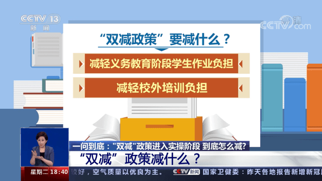 我们都知道,最近闹得沸沸扬扬的就是教育行业的"双减"政策.