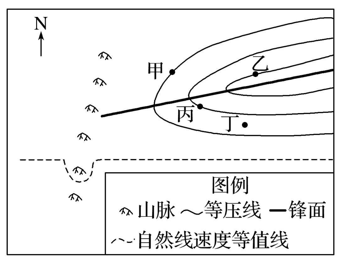 【试题速递】2022届高三一轮专题复习训练19:锋面气旋