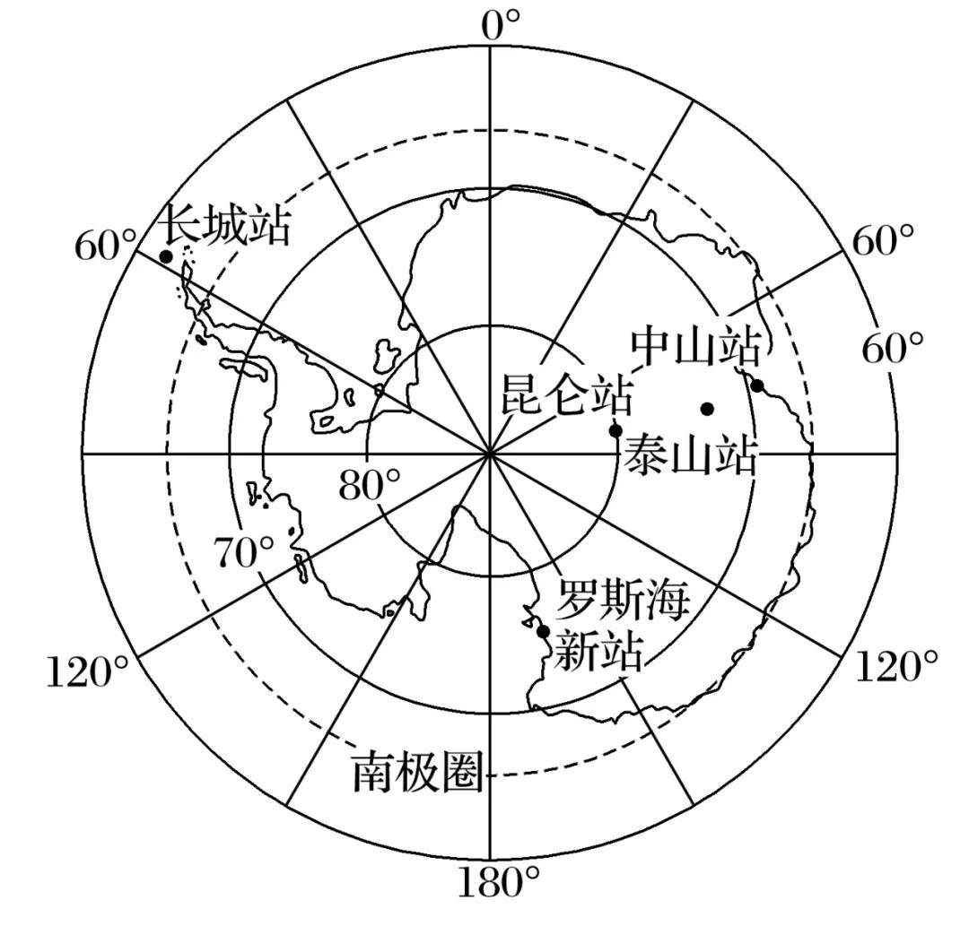 经纬网专题训练
