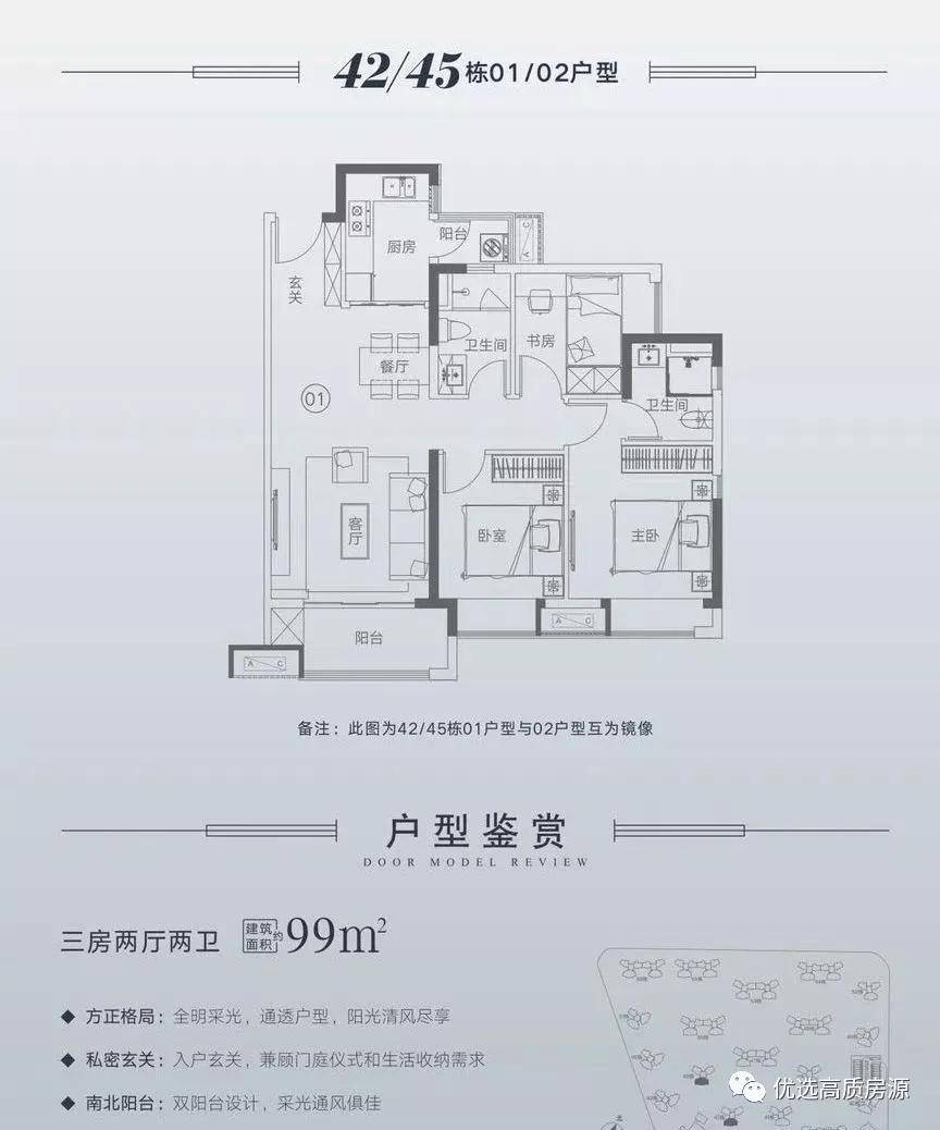 粤港澳大湾区中山融创城项目详情区域分析官方