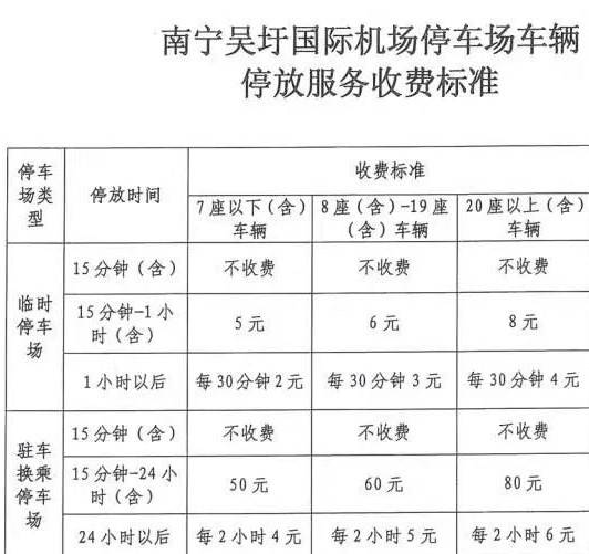 南宁机场停车费一天多少钱南宁机场停车收费标准2021