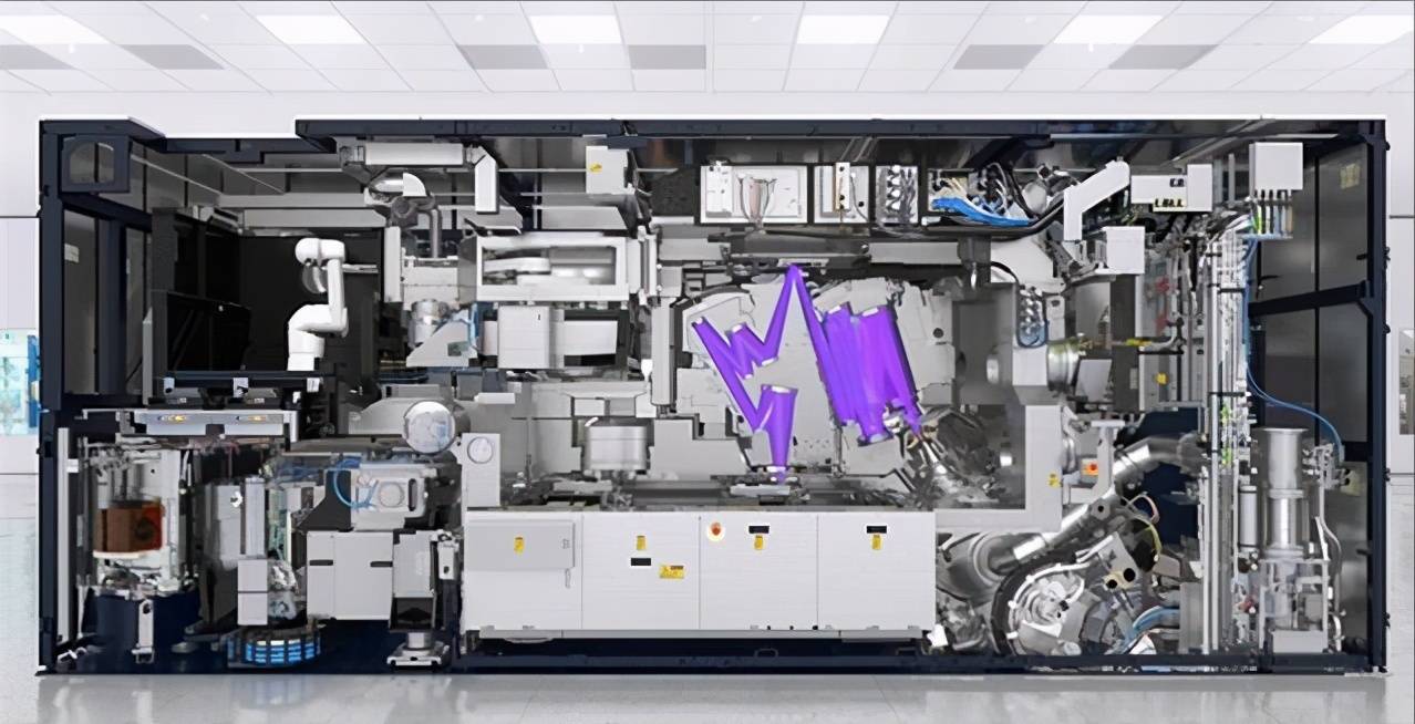 一台造价9.6亿,荷兰巨头出新款euv光刻机,大小堪比公共汽车_阿斯麦
