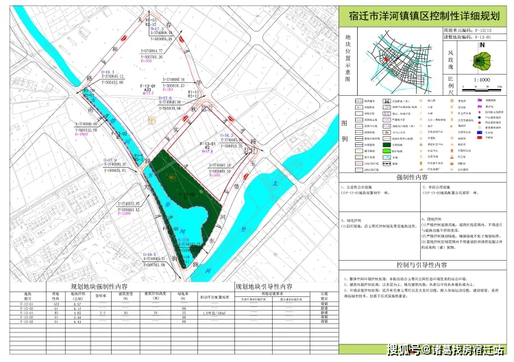 宿迁高新区,经开区,市府新区及洋河新区局部地块规划调整方案公布
