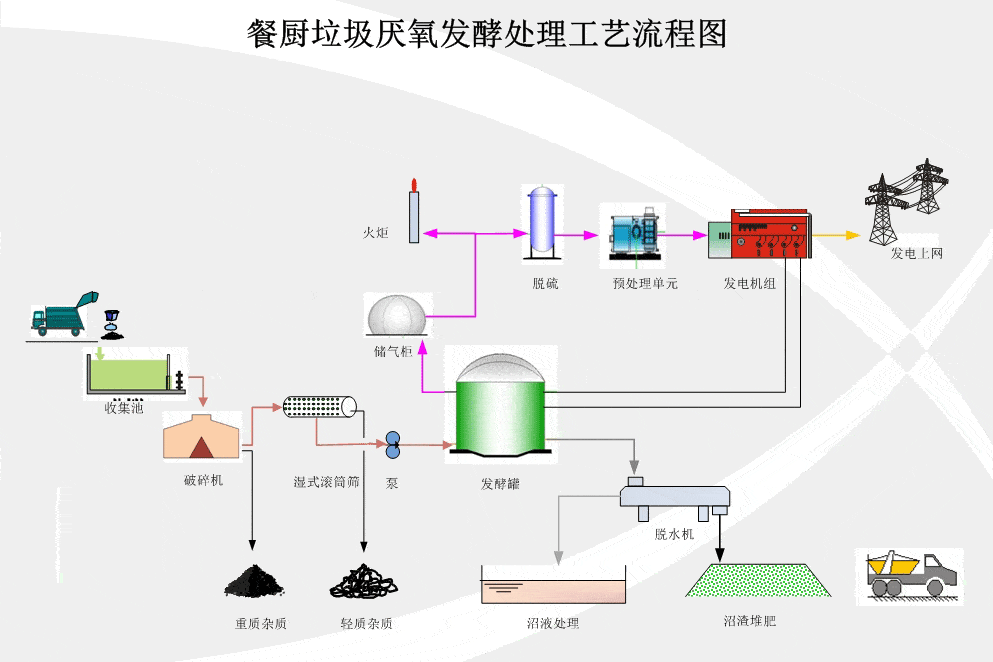 垃圾分类有这么难么搞懂背后的逻辑其实就会很简单
