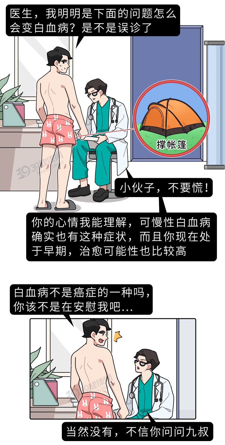 背后5个原因不容小觑