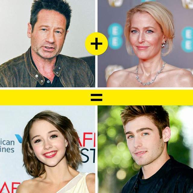 大卫·杜楚尼(david duchovny)和吉莲·安德森(gillian anderson.