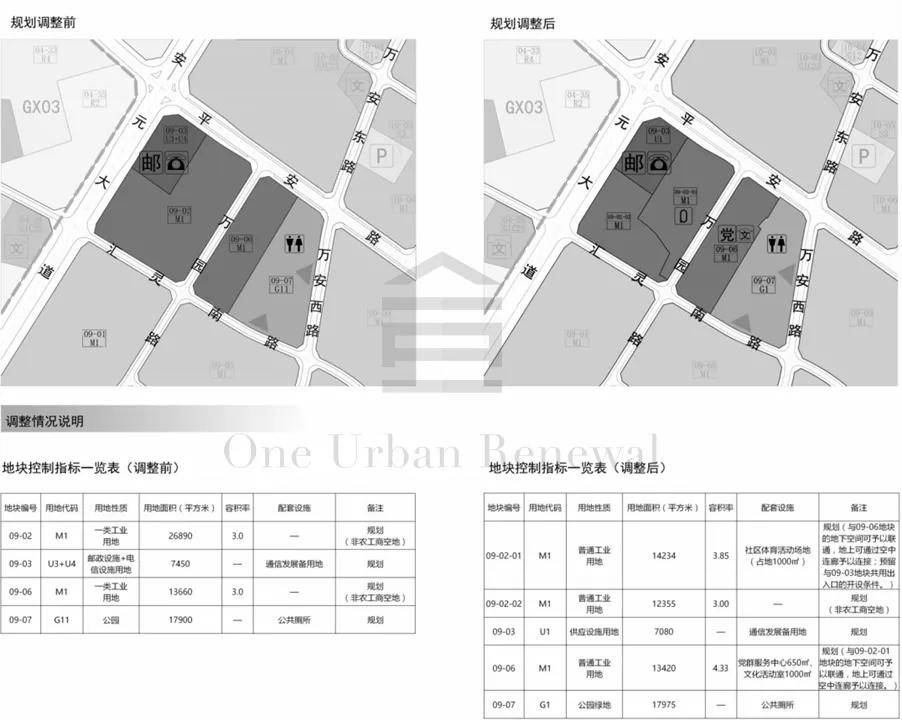 龙华观澜老中心地区南片规划调整公开展示