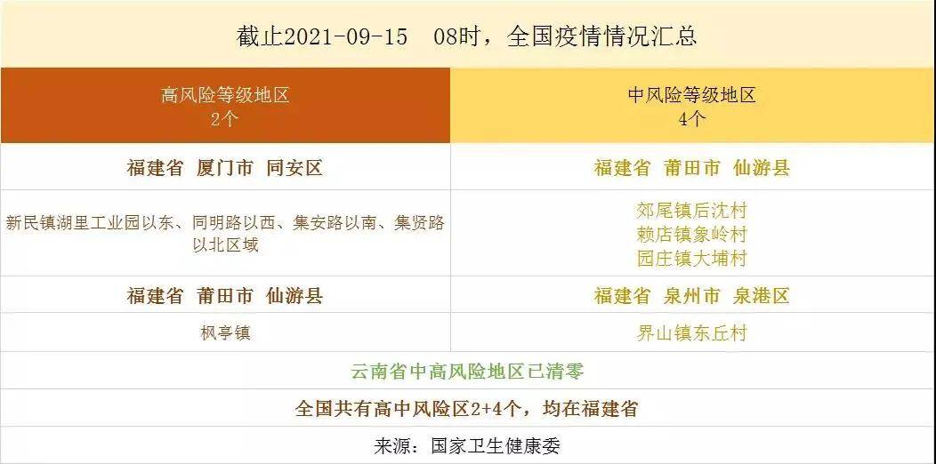 老挝回国需14天隔离证明 来自搜狐网