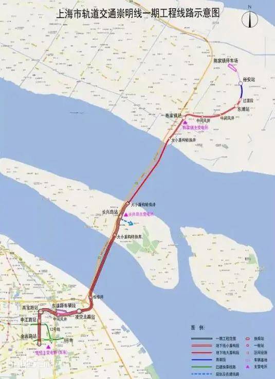 规划中的 北沿江高铁 是长三角城际铁路网的骨干线路 在崇明区境内