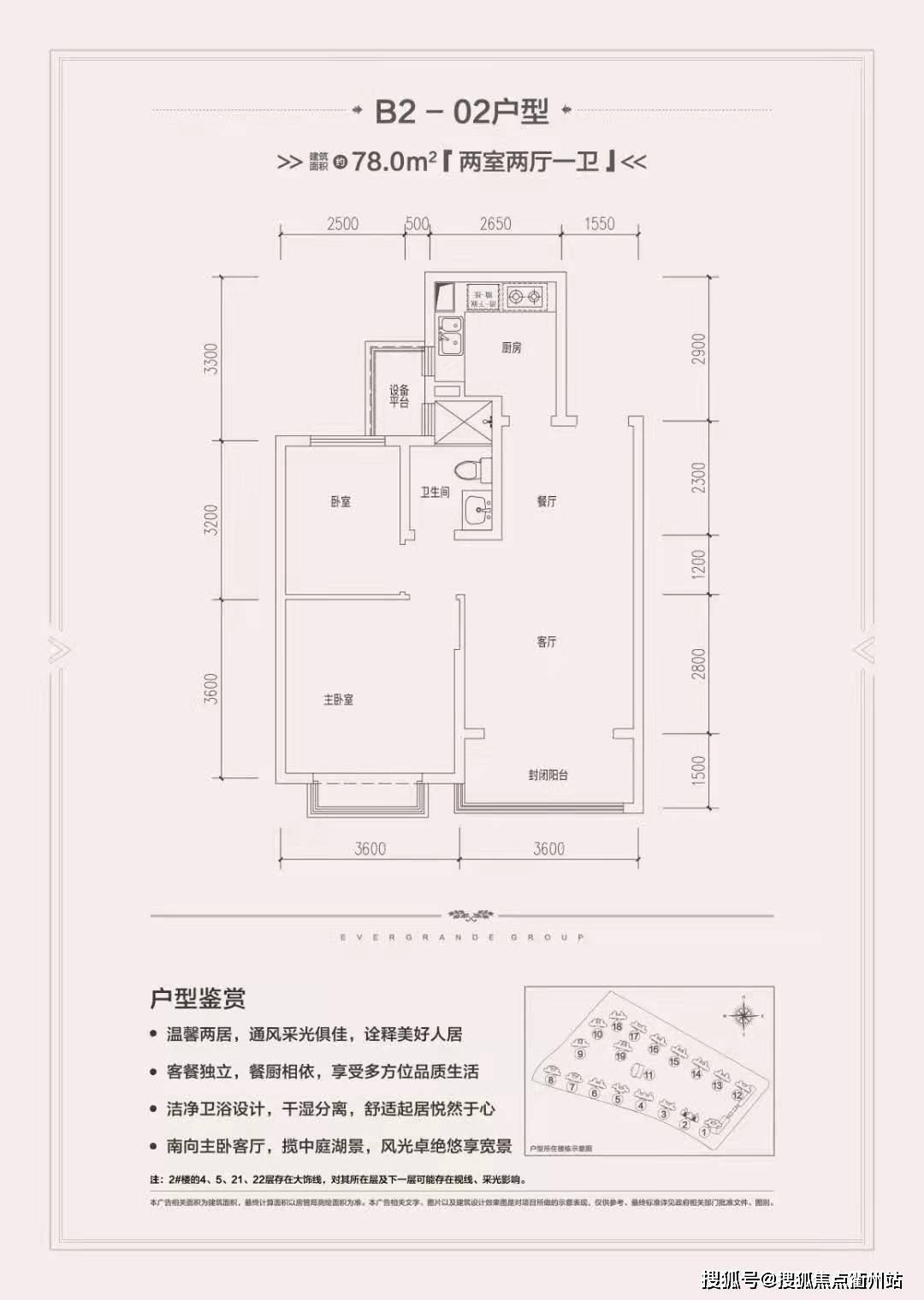 【官】海盐【恒大滨河左岸】最新房价丨详情丨交通丨户型丨配套