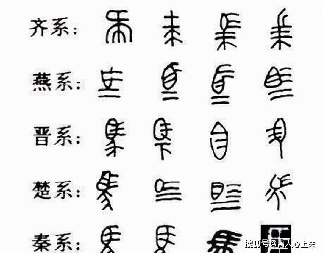 秦统一文字前,六国文字真的差异大到无法相互辨识?