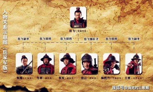 原创岳飞被害,岳家军为何不直接造反?此时的他们已成了"吃瓜群众"
