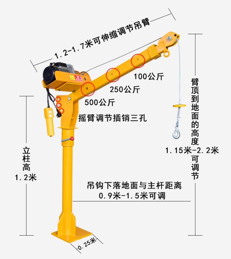 以上吊水果案例只是一小部分,车载小吊机用户极大,只要您需要啥都能