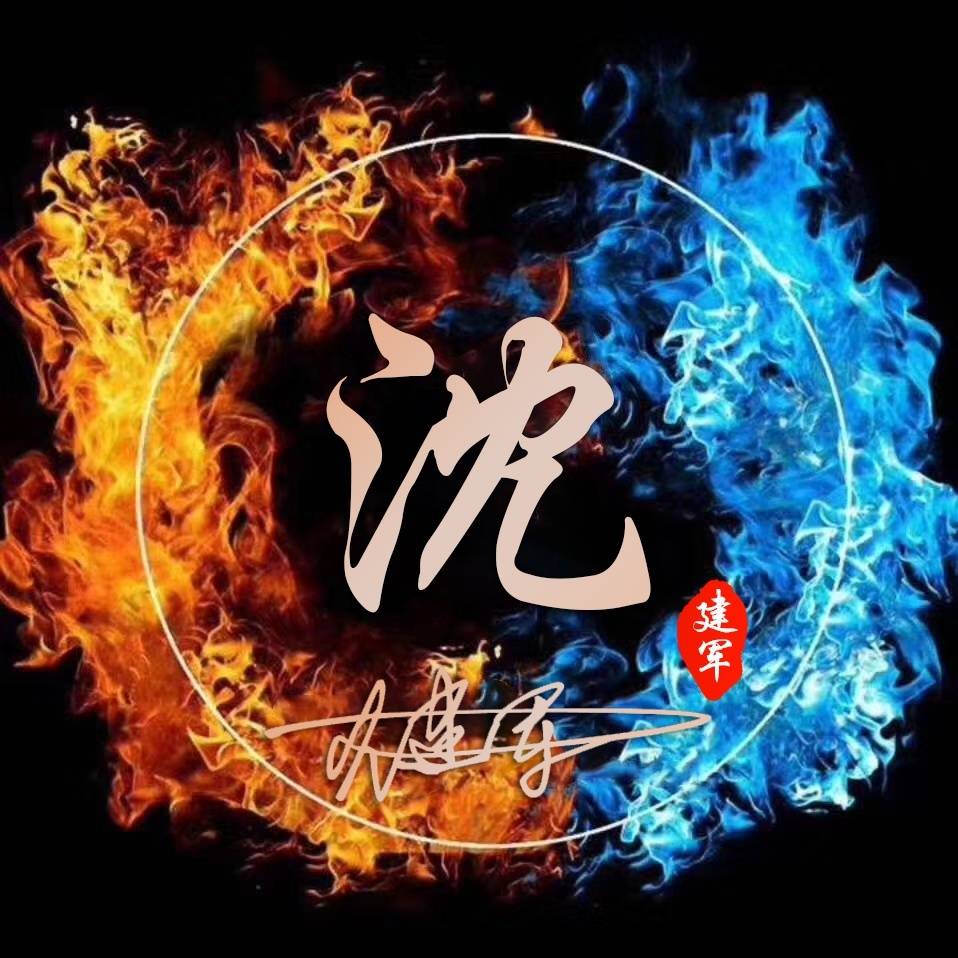 让你心动的专属签名头像,40张3d励志个性姓氏头像,请查收带走