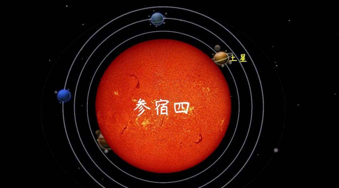 危险的参宿四比太阳大7亿倍随时可能爆炸科学家给出了时间