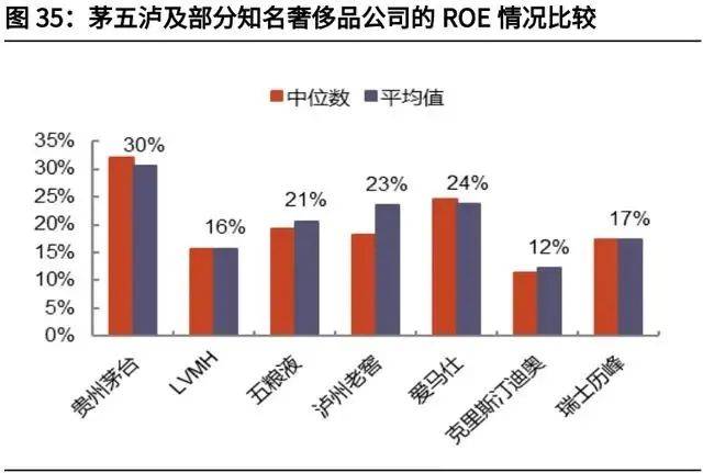 2015年之前,国内消费品更多是跑马圈地式的发展,同质化比较严重.