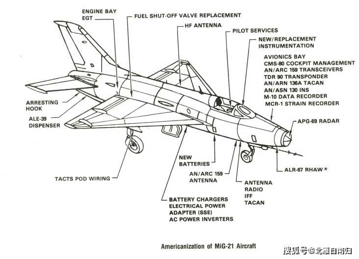 原创美国也有一条米格生产线,造型新颖甚至比苏联设计还完美