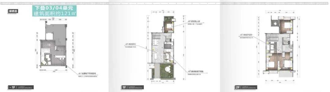 叠墅展示——【 保利well集和社区:享健康智慧生活】——保利军工