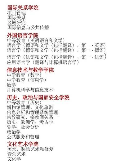 乌克兰沃伦国立大学专升本本升硕