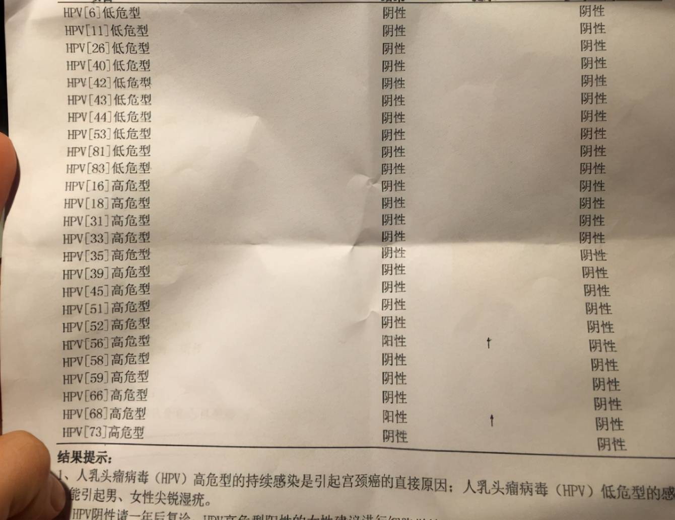 女童喉咙疼痛长"菜花,一家三口都查出hpv感染,医生:这坏习惯很多人都