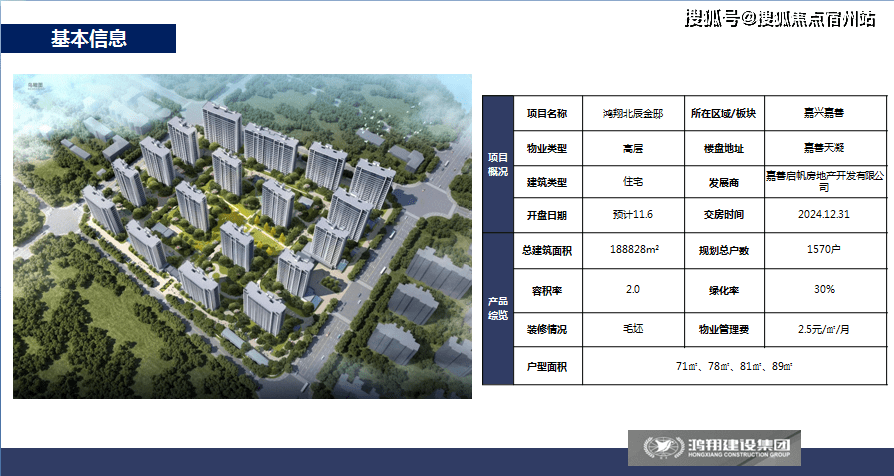 首页:嘉善新盘—鸿翔【北辰金邸—楼盘详情—售楼处地址—售楼处