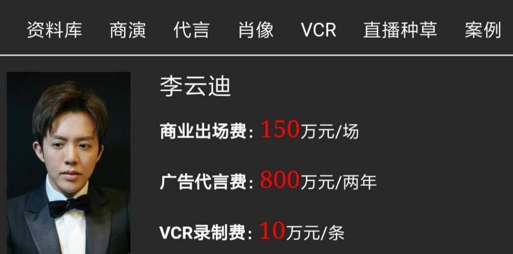 明星豪宅专题第2期李云迪的豪宅之道奢华的欧式艺术家