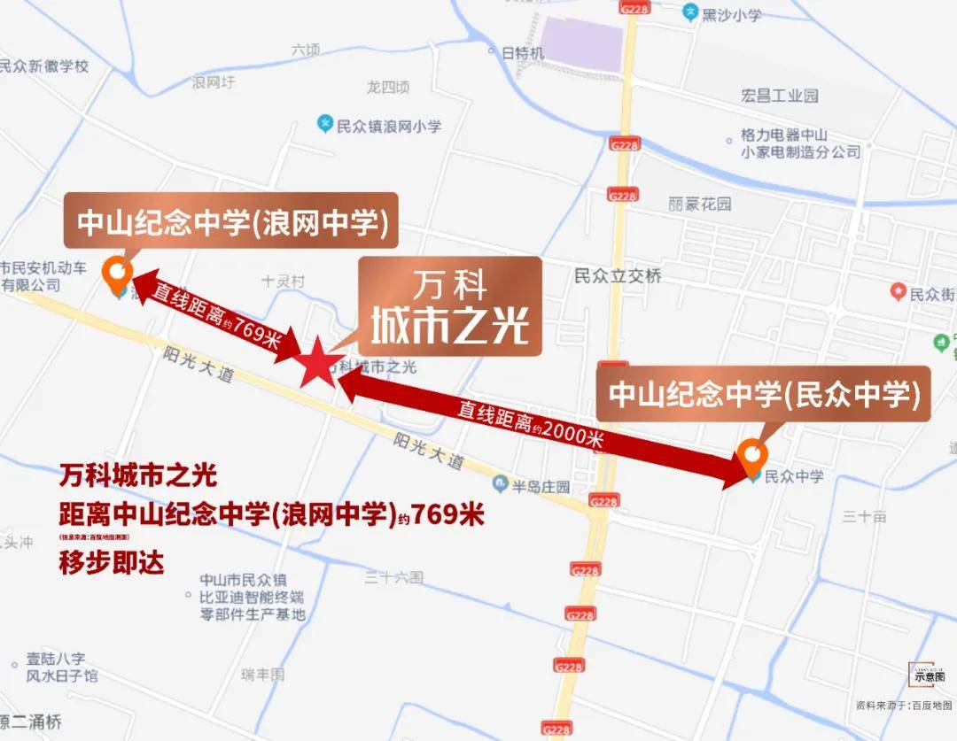 管理,教师,文化等资源优势中山纪念中学挂牌浪网中学约769米中山纪念