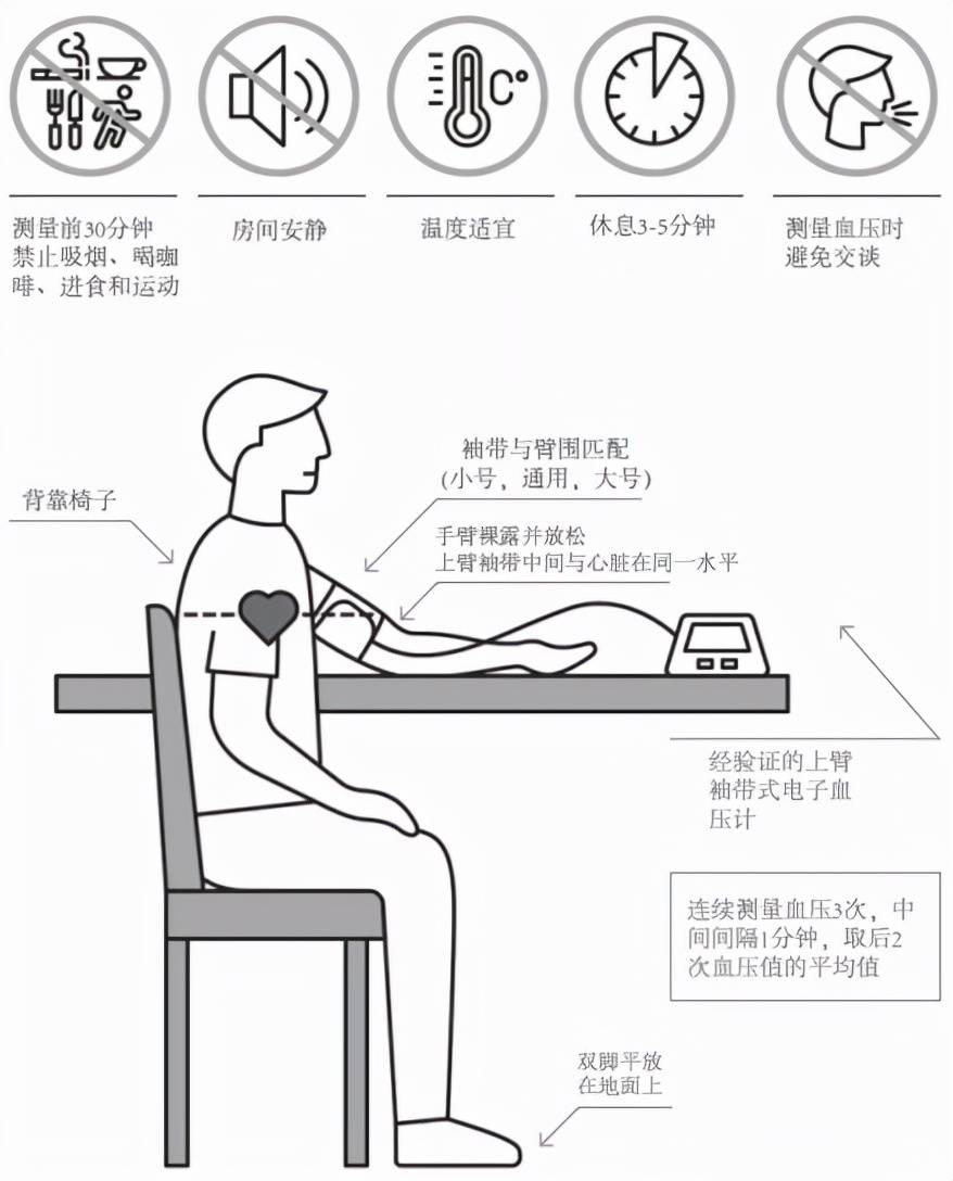 怀孕期间经常出现头晕头痛、眼花、水肿？别磨蹭,赶紧到医院！