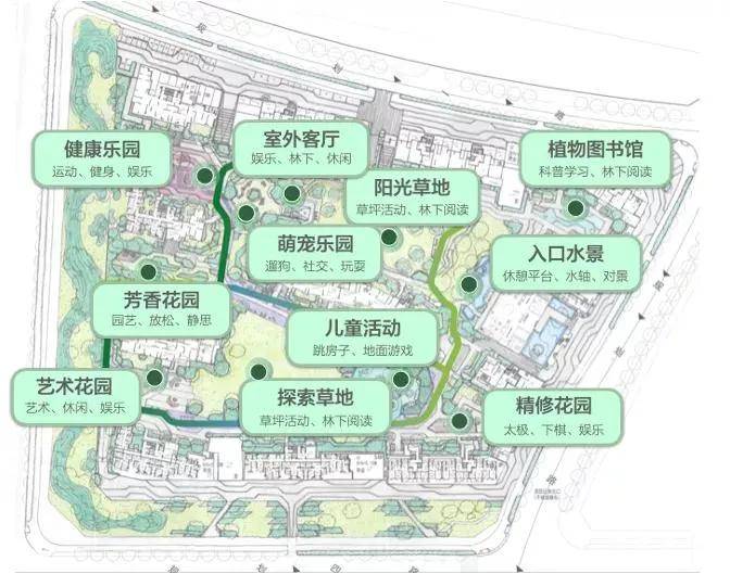 首页:厦门翔安【华润公元九里】升值空间大吗?为什么这么多人买?