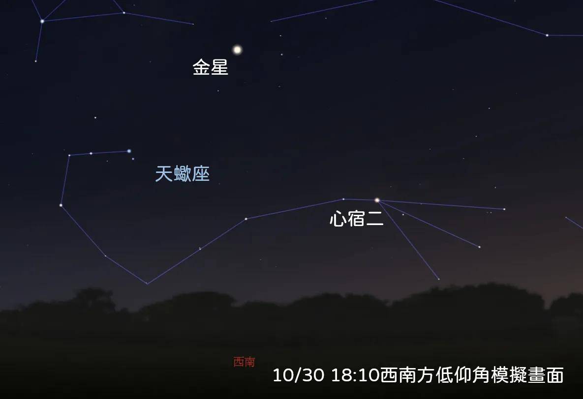 2021/10/30 18:10金星与天蝎座在西南方天空的相对位置.