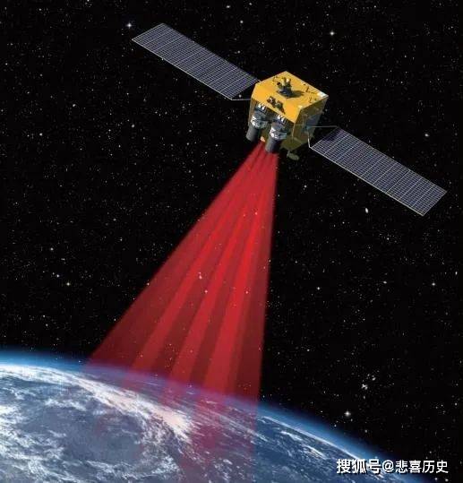军事卫星的种类包括哪些