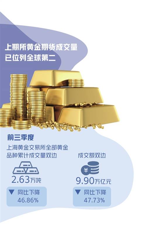 中国cpi与美国cpi_出口物价指数年率_cpi年率